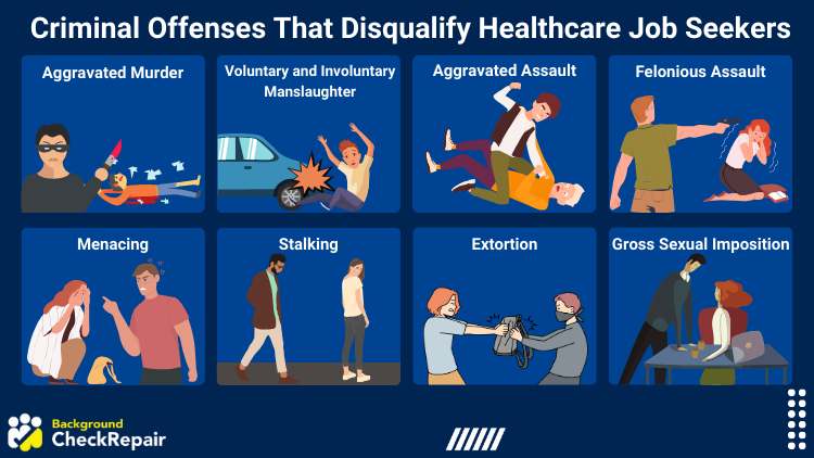 Graphic illustration of criminal offenses that disqualify healthcare job seekers, including aggravated murder, manslaughter, assault, menacing, stalking, extortion, and gross sexual imposition.