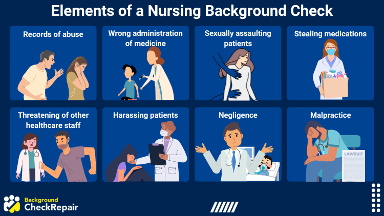Elements of a nursing background check illustration, showing records of abuse, wrong medication administration, sexual harassment, stealing medications, threatening staff, harassing patients, negligence, and malpractice