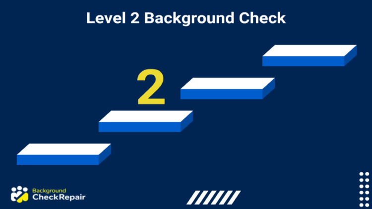 Floating white and blue steps showing the four levels of background checks with Level 2 Background Check marked on second step.