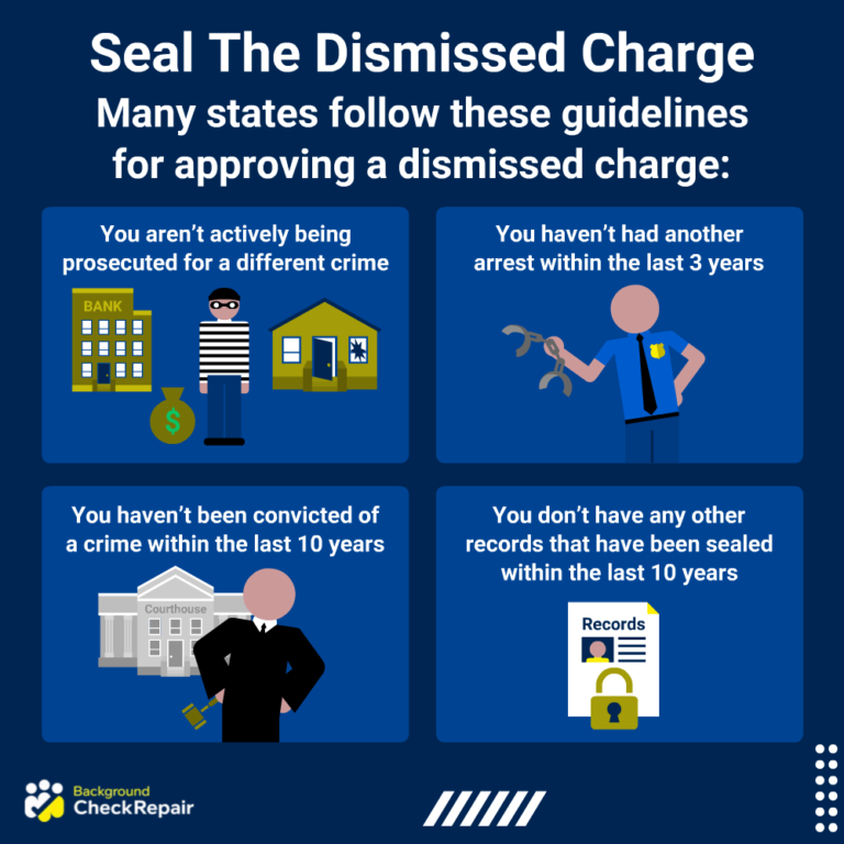 If Charges Are Dismissed Do You Have a Criminal Record? (The Truth)