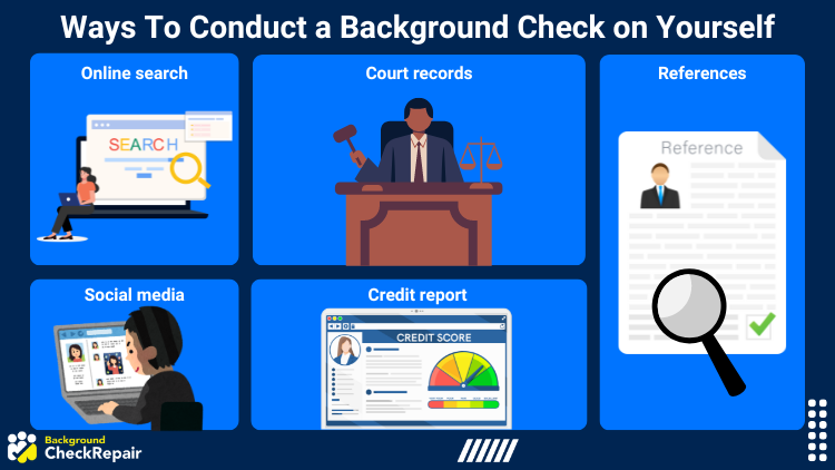 Illustration depicting ways to self-conduct a background check, including online search, court records, references, social media, and credit reports.