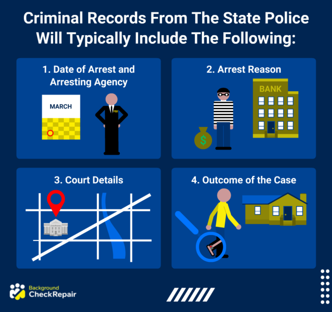 how-to-check-if-someone-has-a-criminal-record-see-everything