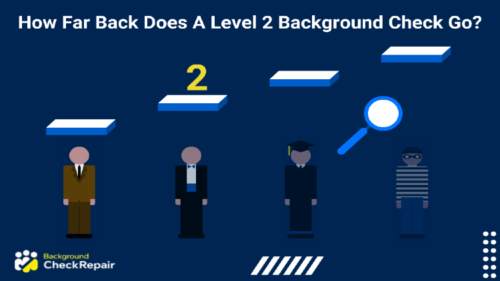 One man wearing a suit, one wearing a tuxedo, one wearing a graduation outfit, and one that is barely visible wearing a jail shirt, behind bars, with levels above their heads demonstrating the time in years of how far back does a level 2 background check go.