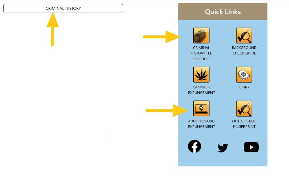 Illinois department of identification website screenshot quicklinks for background check, Illinois regulations. 