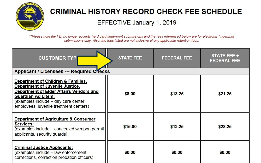 FDLE Criminal History Record Check Fee screenshot.