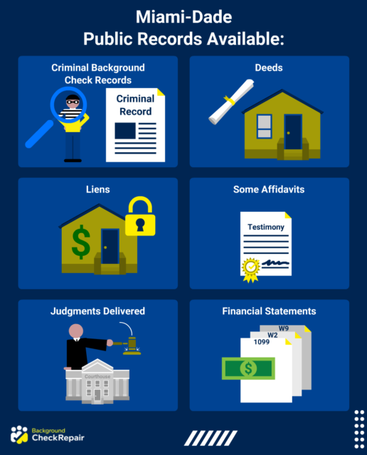 Background Check Miami Official Records Search (MiamiDade County)