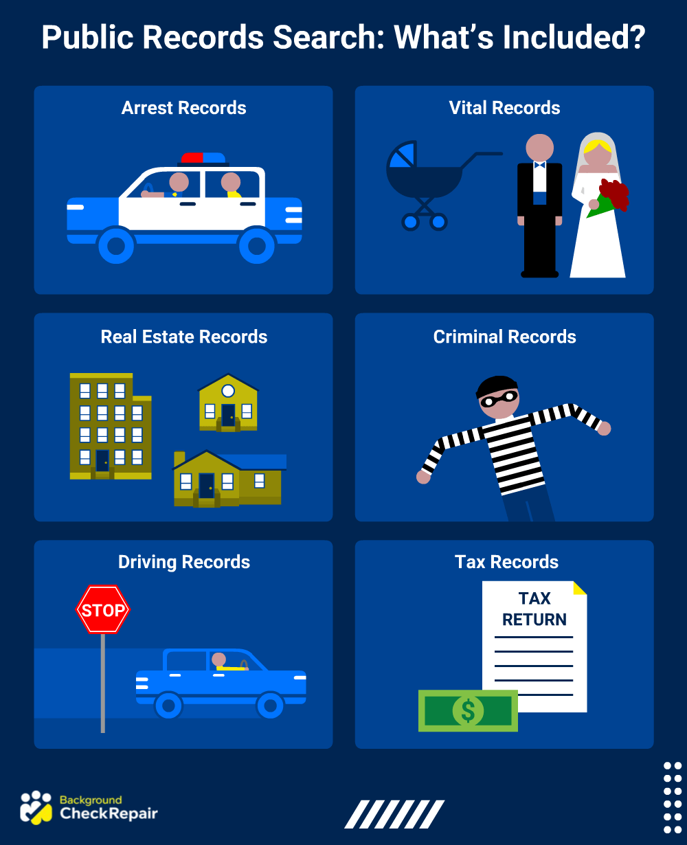 How To Find Recent Arrests On Anyone Using This Special Law Full Guide 