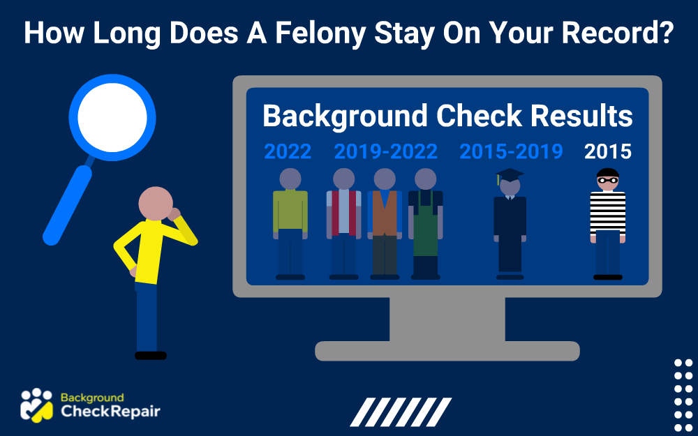 How long does a felony stay on your record, a man wonders while looking at an employment background check online with showing 20 years, with pictures of inmates and recently arrested people on the computer screen while scratching his chin and wondering will a felony show up on a background check after 10 years?