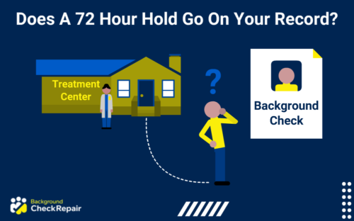 Does a 72 hour hold go on your record a man wonders while leaving involuntary confinement in a treatment center building and looking at a background check document on the right to look for code 5150 while asking does a 72-hour hold include weekends and what happens after a 72-hour hold?