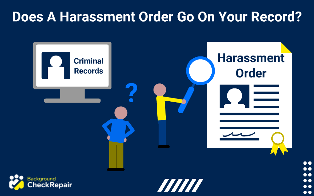 Does a harassment order go on your record, a man questions while looking at a harassment order background check on the right with a magnifying glass searching for an order of protection on your record, and a criminal record online showing on a computer screen on the left with a man asking how long does a harassment charge stay on your record with a blue question mark above his head.