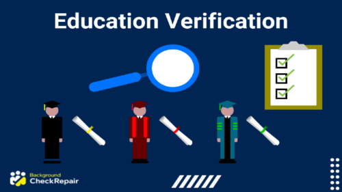 Education verification check demonstrated by a magnifying glass searching graduates with diplomas after submitting their education verification form with a checklist on the far right for education verification for employment.