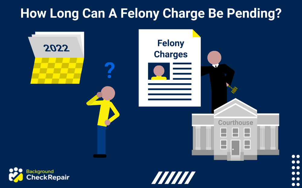 How long can a felony charge be pending a man wonders while looking a calendar with a blue question mark above while a judge to the right holds felony charges above his head during a pending felony case while pondering do pending charges show up on a background check and how long can a felony case be pending?