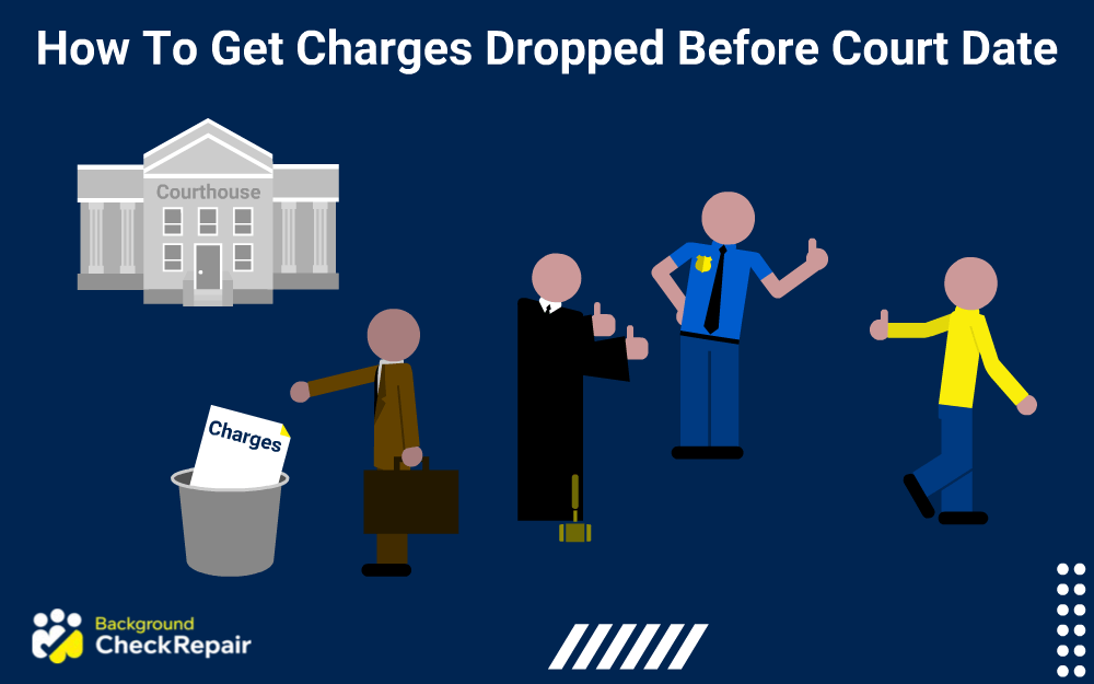 How To Get Charges Dropped Before Court Date In Nc