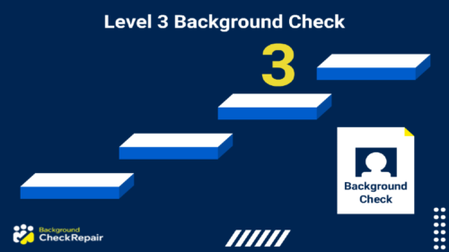 Level 3 background check demonstrated by four floating levels with a number 3 over the level 3, FACIS background check document in the corner.