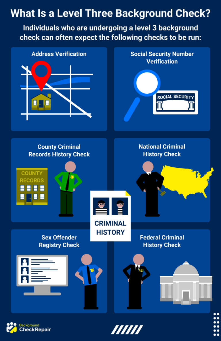 what does level 3 mean on background check