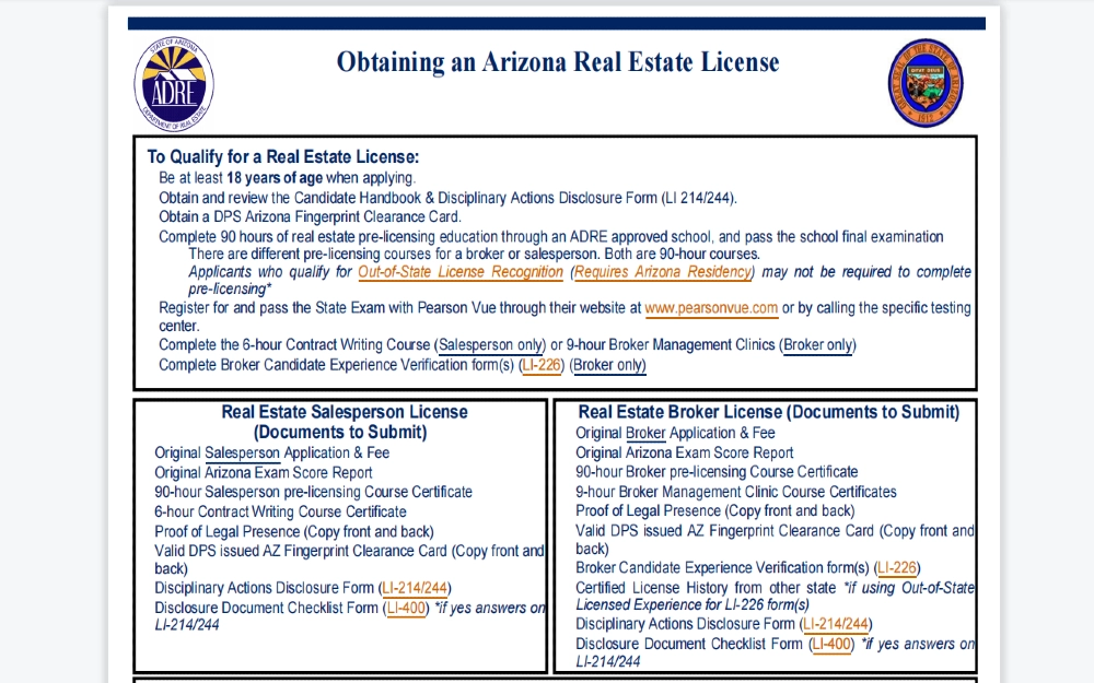 Arizona real Estate License website screenshot with steps on the process for applying for a real estate license, including real estate agent background check requirements. 