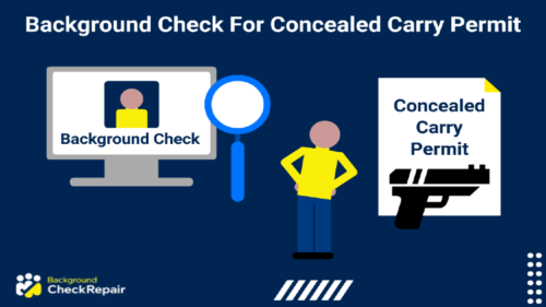 A background check for concealed carry permit for hidden weapon on the right, while a man waiting on the results from the police wonders what does a ccw background check consist of and how long does a background check take for concealed carry, with a magnifying glass searching a computer screen to answer is the background check for concealed carry permit in California different from other states, and does a concealed carry permit show up on a background check.