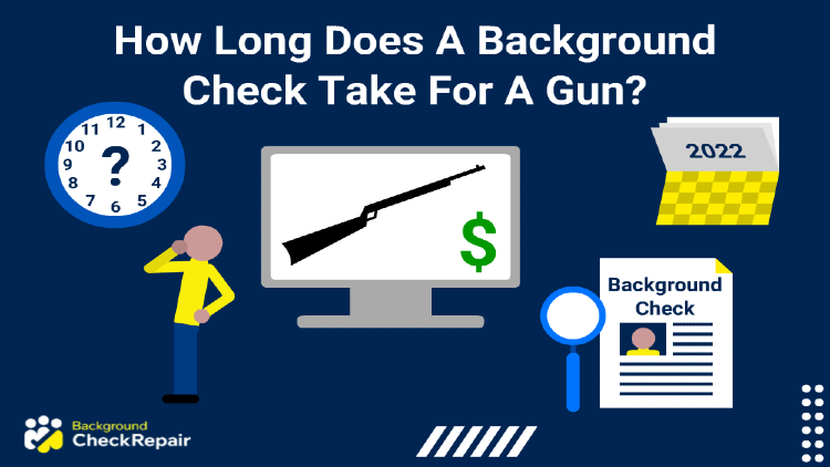 How long does a background check take for a gun purchase a man wonders while scratching his chin and looking at a clock and thinking and wondering how long is a background check good for a gun with a computer screen showing a firearm and dollar sign cost for how long does a background check take for a shotgun with a gun background check on the right with a status code showing what happens if you fail a background check for a gun.