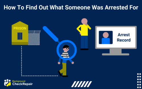 Man wonders how to find out what someone was arrested for as a magnifying glass hovers over someone was arrested recently and leaving a jail with an arrest record on a computer screen on the right while he wonders how do I find out what someone was arrested for and is there a way for how to find out what someone was arrested for when charges are unknown.