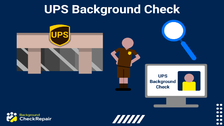 UPS background check on a computer screen in lower right while UPS worker wonders what does UPS look for in a background check while hiring a new worker and whether fingerprint background checks are used still with UPS building located in the upper left corner and a blue magnifying glass hovering in the top right.