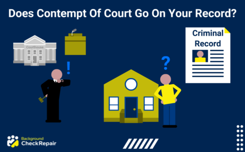 Does contempt of court go on your record a man asks himself with a blue question mark above his head as a judge issues a contempt of court ruling and the man worries can you get contempt of court dismissed from showing up on a background check criminal record document on the right with his picture and results, gray courthouse in the top left corner.