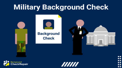 Man standing on the left in camo clothes enlisting in the military and a list of military background check disqualifiers on his right, with another FBI background screening official reviewing the document with his hands on his hips and a grey federal court building in the background.