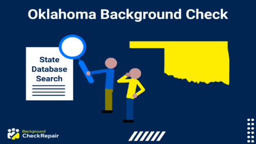 Background check, Oklahoma document on the left being searched by a man holding up a large blue magnifying glass and another man observes while scratching his chin wondering how to get an Oklahoma background check with a yellow outline of Oklahoma state on the right.