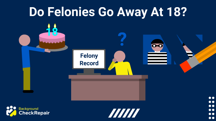A young person sitting at a desk with a computer screen that shows a felony record wonders do felonies go away at 18, while another person holding a birthday cake with the number 18 in candles enters from the left to deliver the cake to the young person at the desk, while a giant pencil eraser is in the act of erasing a criminal record on the right.