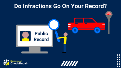 Do infractions go on your record a man wonders while holding up a magnifying glass to a public record displayed on a computer screen on the left, with a red car slightly behind him on the right parked in front of a parking meter that has expired, creating a civil infraction.