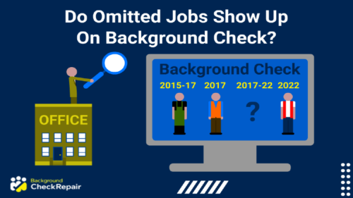 Man in an office building holding a magnifying glass toward a large computer screen on the right that features a work history background check with a missing job from the years 2017 to 2022 and the title do omitted jobs show up on background check reports.