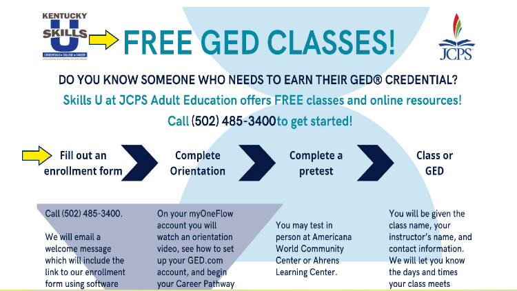 University of KY free GED classes website screneshot. 