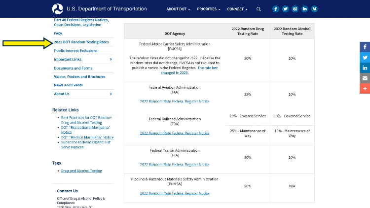 US Dept of Transportation website screenshot with yellow arrow pointing to the 2022 DOT random drug testing rates, with screenshoting how often random drug tests must be conducted. 