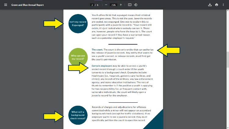 Green and blue annual report PDF screenshot with yellow arrows pointing to information about how to have the record expunged. 