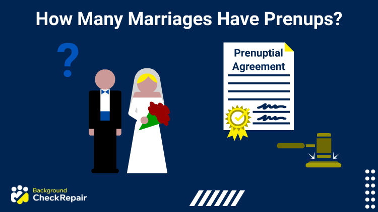 How many marriages have prenups a newlywed couple standing on the left with a question mark over their head wonders while the prenuptial agreement on the left shows a certification with a gavel underneath it.