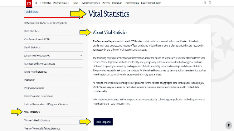 Screenshot of Tennessee website page about Health Data with yellow arrows pointing to Vital Statistics.