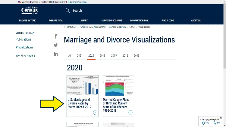 Screenshot of United States Census website page about Visualizations with yellow arrows pointed to the Marriage and Divorce Visualizations.