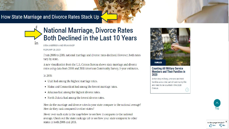 Screenshot of the website page about how state marriage and divorce rates stack up with yellow arrow pointing to reasons behind national marriage, divorce rates both declined in the last 10 years.