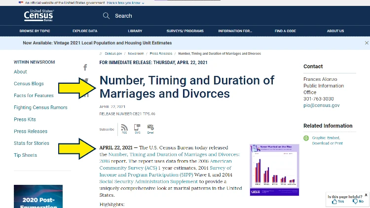US Census data screenshot with yellow arrows pointing to the number, timing, and duration of marriages and divorces. 
