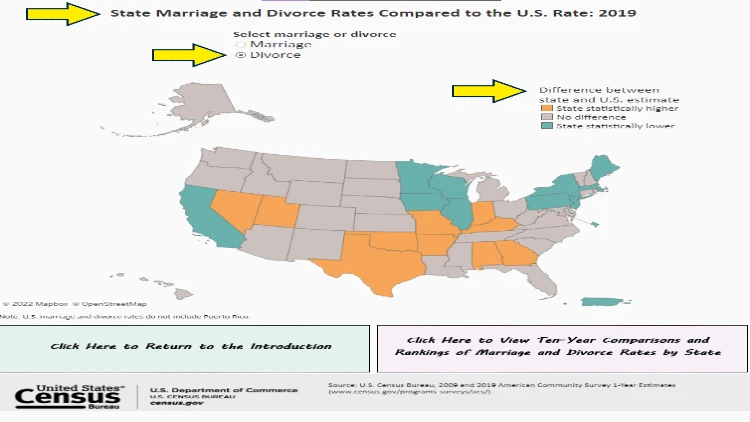 US Census screenshot map of divorce and marriage rates in various states in 2019. 