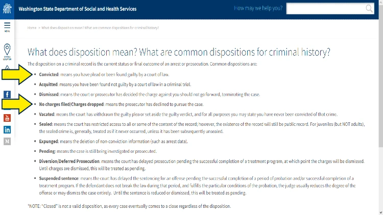 Screenshot of Washington State Department of Social and Health Services website page with yellow arrows pointed to the definition of disposition.
