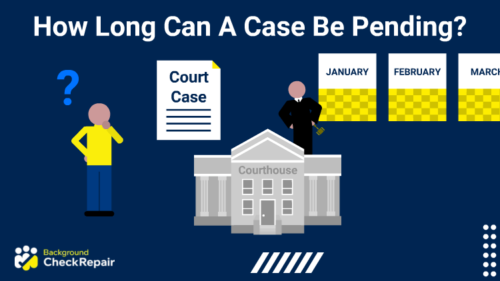 Man on the left with his hand on his chin and a question mark hovering over him wonders how long can a case be pending and how long can a felony case be pending while looking a judge behind a courthouse and a series of calendars on the right.