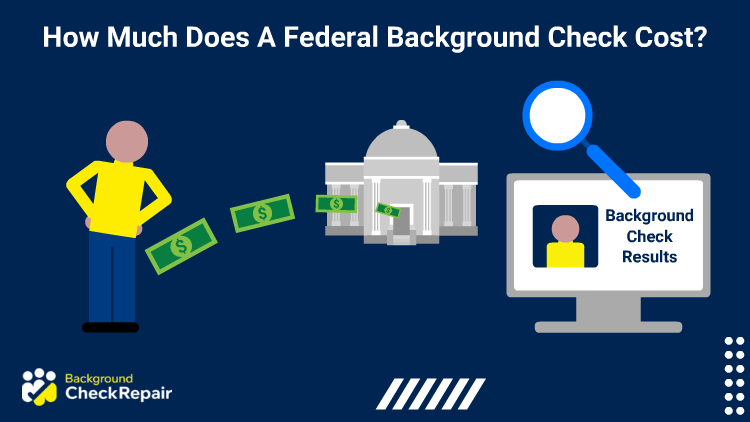 Man watches as dollars flow into a federal building and a FBI background check is presented on the right side computer screen wondering how much does a federal background check cost to have done and how long does a federal background check take.