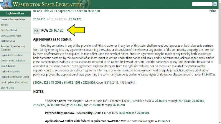 Screenshot of Washington State Legislature website page for property rights of spouses with a yellow arrow pointing to the enforcement of valid premarital agreements, its elements, and exceptions.