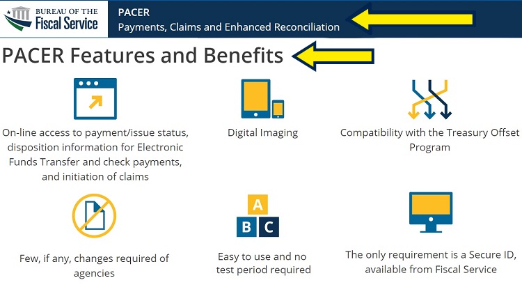 Screenshot of Bureau of the Fiscal Service for PACER with yellow arrow pointing to PACER features and benefits