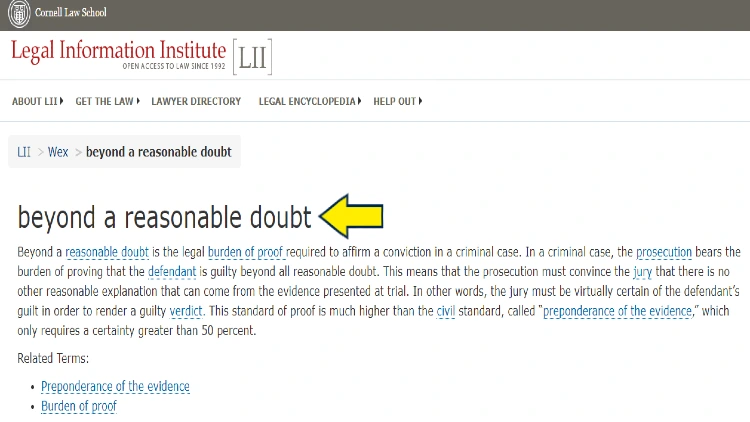 Screenshot of Cornell Law School website page for Legal Information institute with yellow arrow pointing to definition of beyond a reasonable doubt.