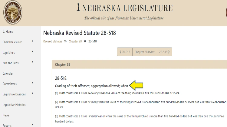 Screenshot of Nebraska Legislature website page for revised statutes with yellow arrow pointing to provisions on grading of theft offenses in Nebraska.