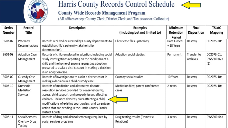 Screenshot of Information Governance and Records Management for Harris County with yellow arrow on how long does Harris County keep records for domestic mediation.