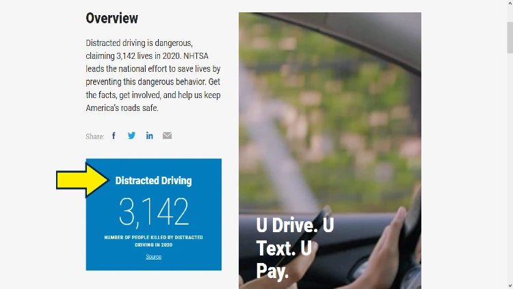 Screenshot of NHTSA website page for risky driving with yellow arrow pointing to distracted driving death statistics in 2020.