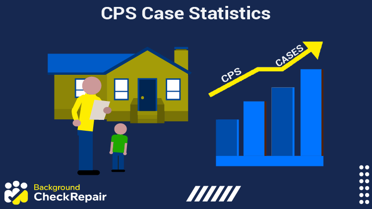 Man standing outside of a home with a child and looking at a document and a chart that shows CPS case statistics, child labor statistics, child kidnapping statistics, child abuse statistics, and child abduction statistics.