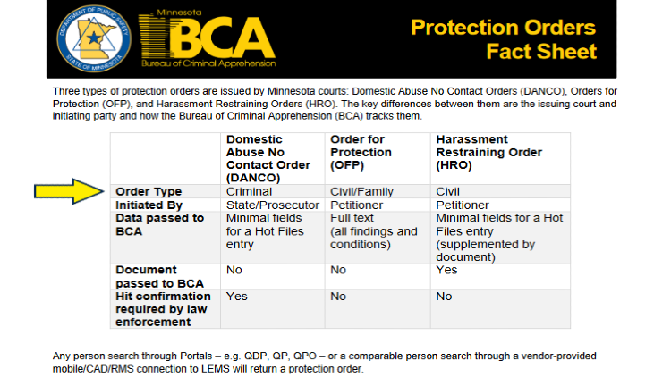 Screenshot of Minnesota Buereau of Criminal Apprehension about Protection Orders Fact Sheet with yellow arrow pointing to the order type.